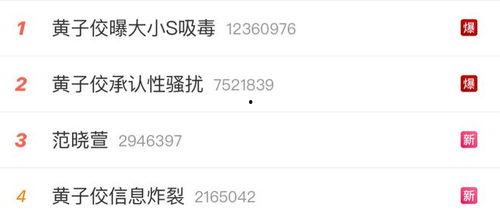 娱乐圈吃瓜爆料直播男